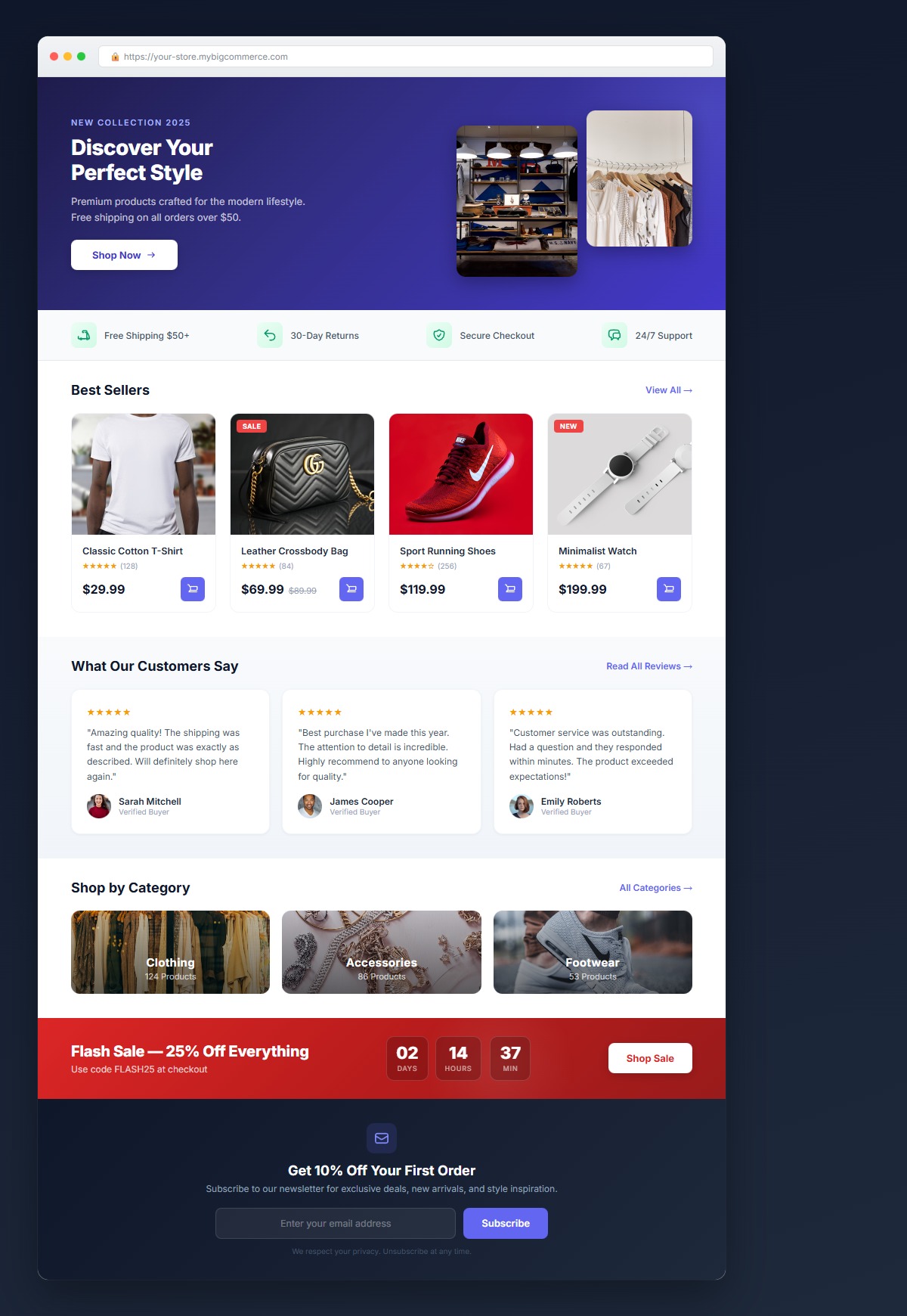 Overview of 7 key homepage sections laid out on a BigCommerce store