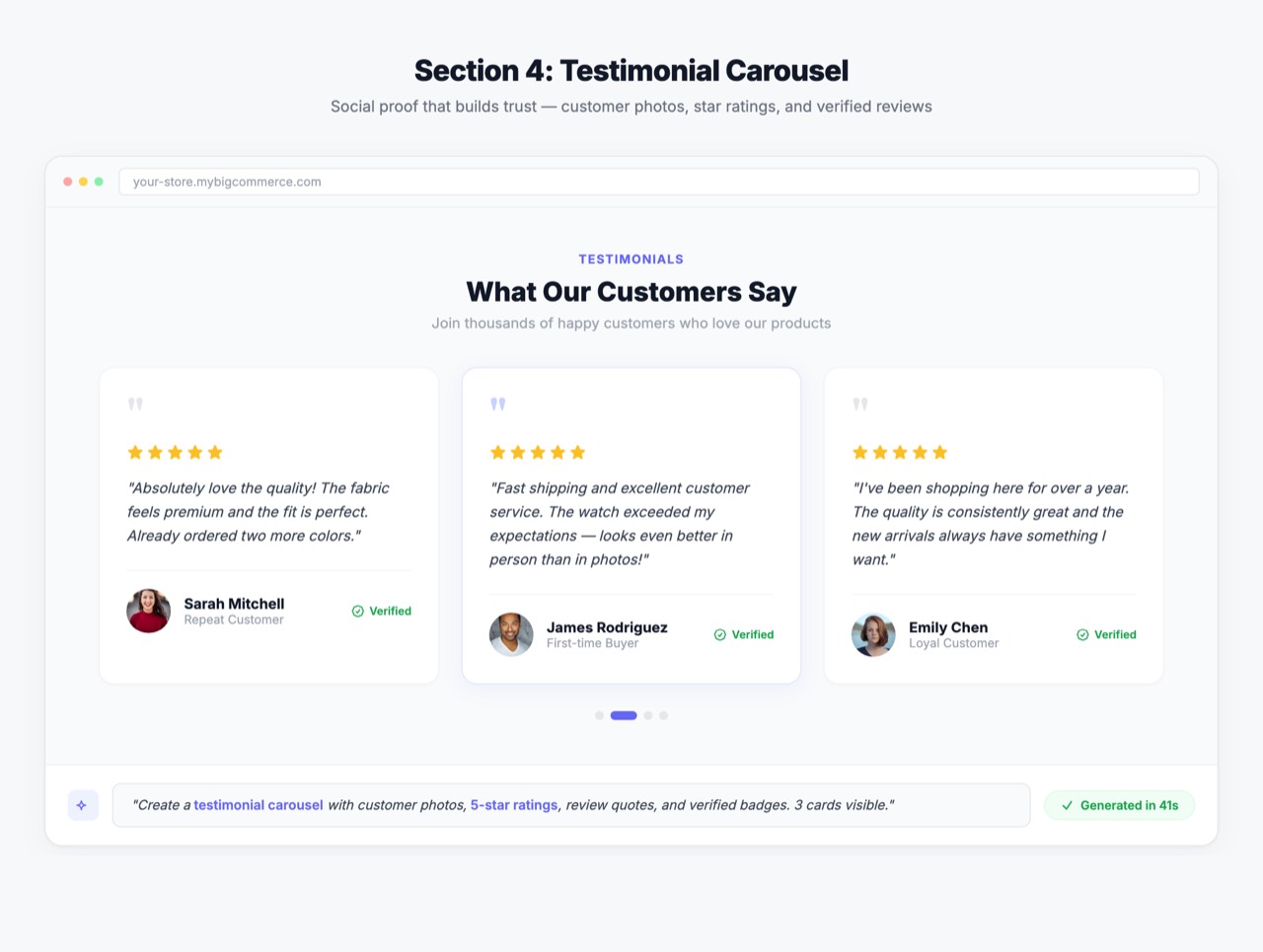 Testimonial carousel showing customer photo, 5-star rating, and review quote