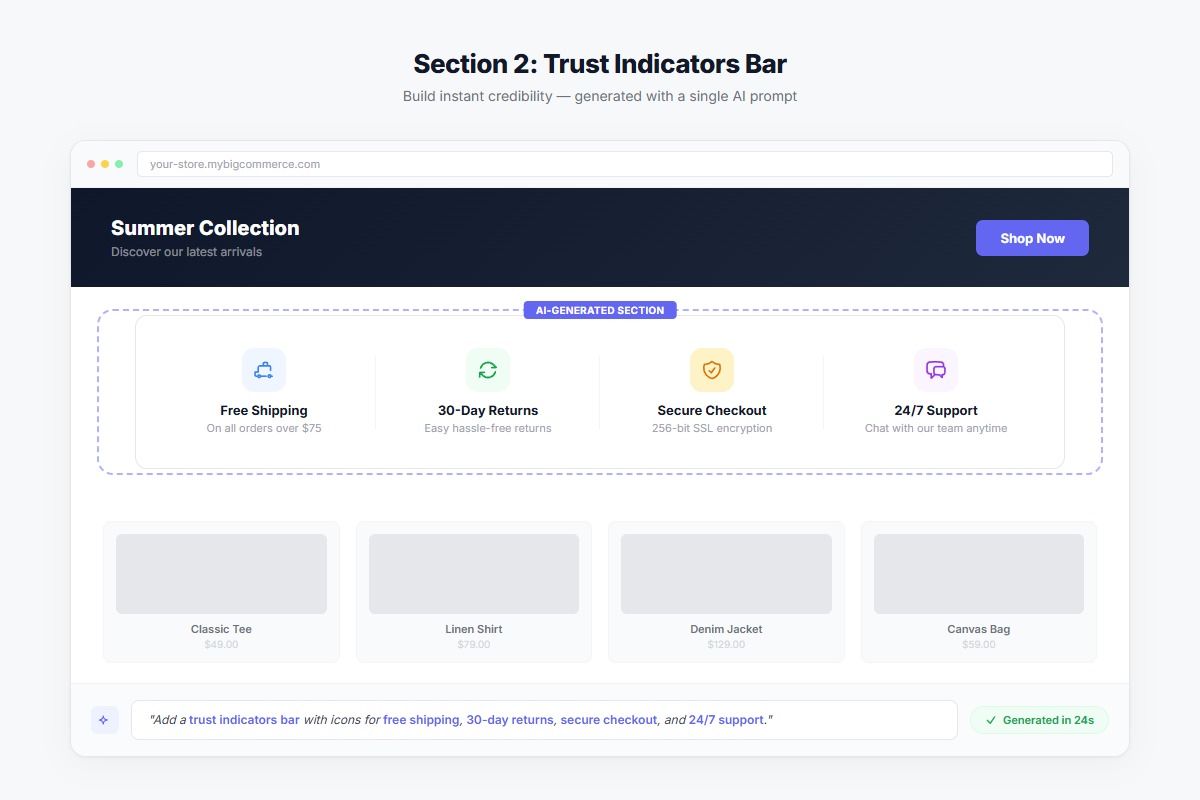Trust indicators bar with free shipping, 30-day returns, secure checkout, and 24/7 support icons