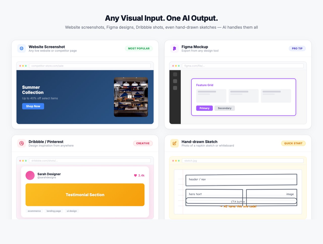 Collage of input types: website screenshot, Figma mockup, Dribbble design, hand-drawn sketch