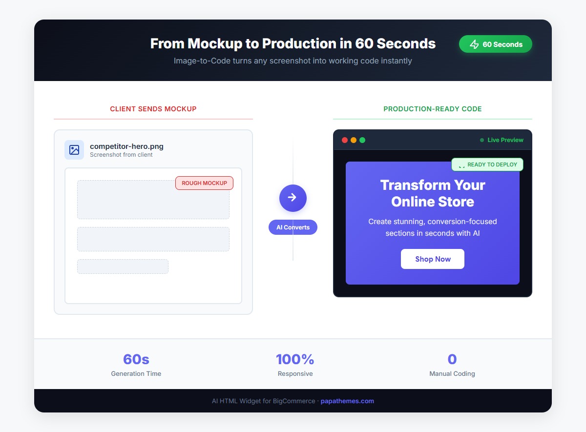 Client mockup being converted to live code with Image-to-Code feature