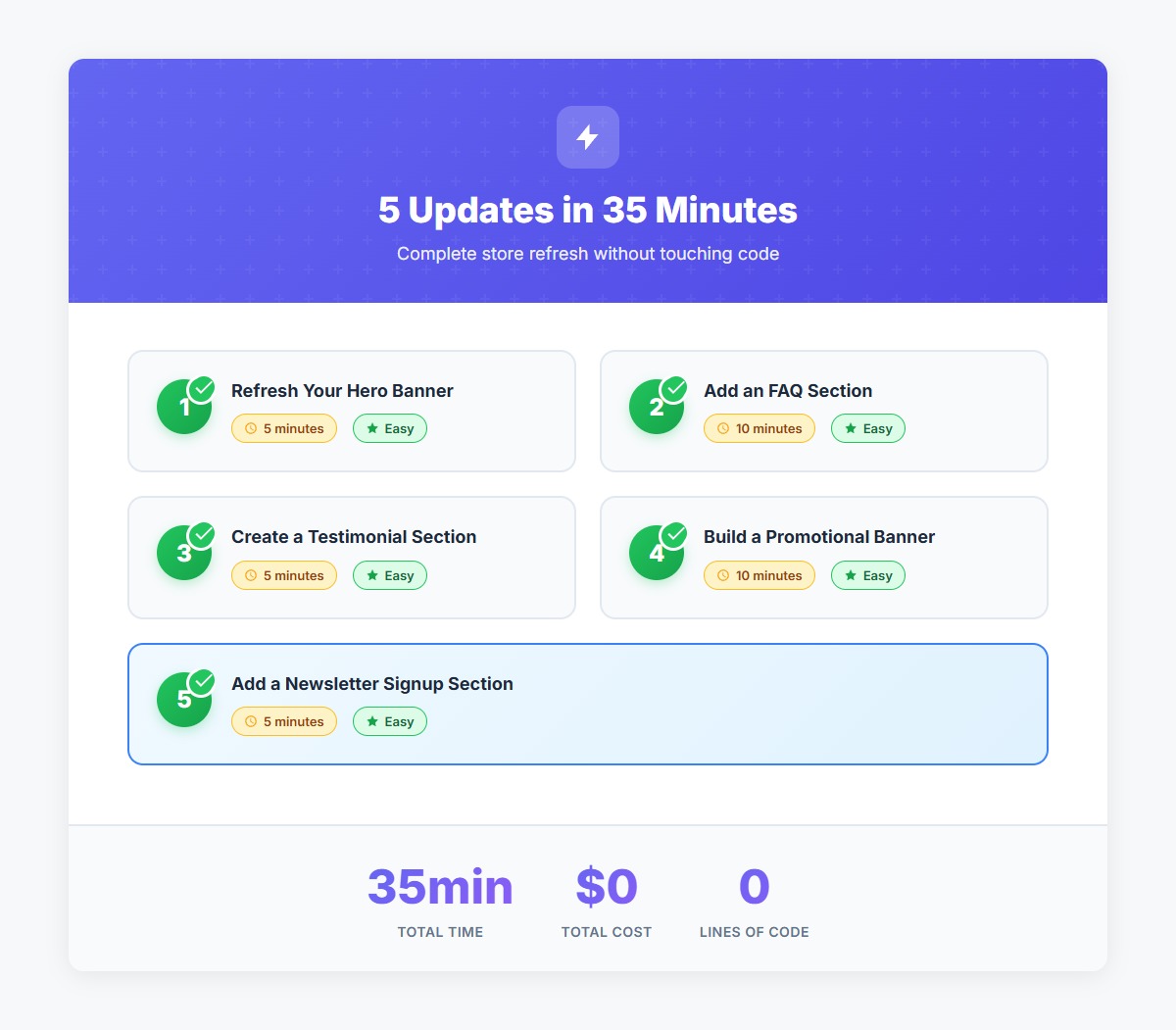 5 Updates in 35 Minutes