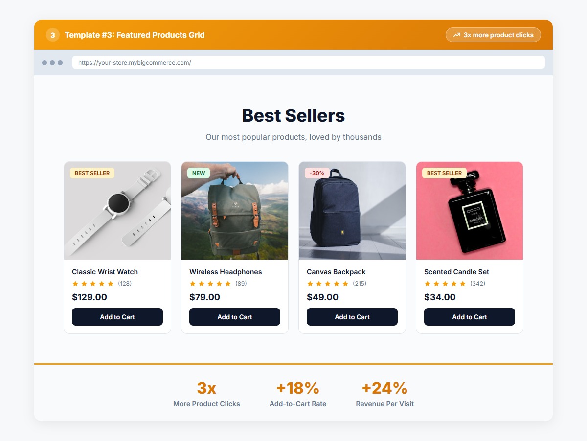 Featured Products Grid Template