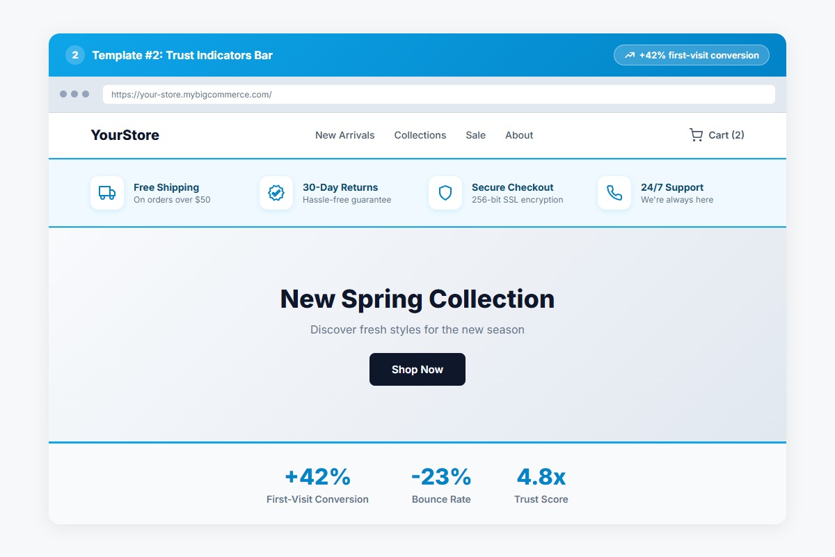 Trust Indicators Bar Template