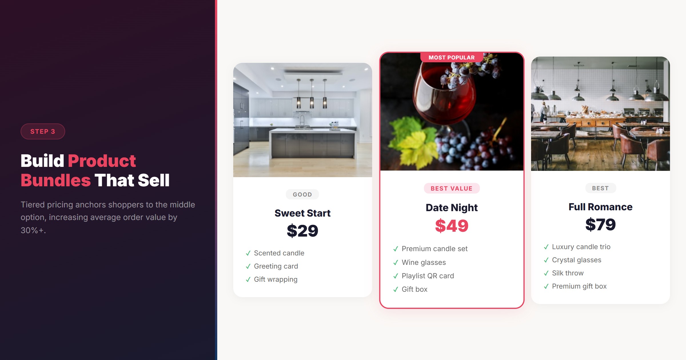 Tiered bundle pricing strategy - Good, Better, Best at $29, $49, $79