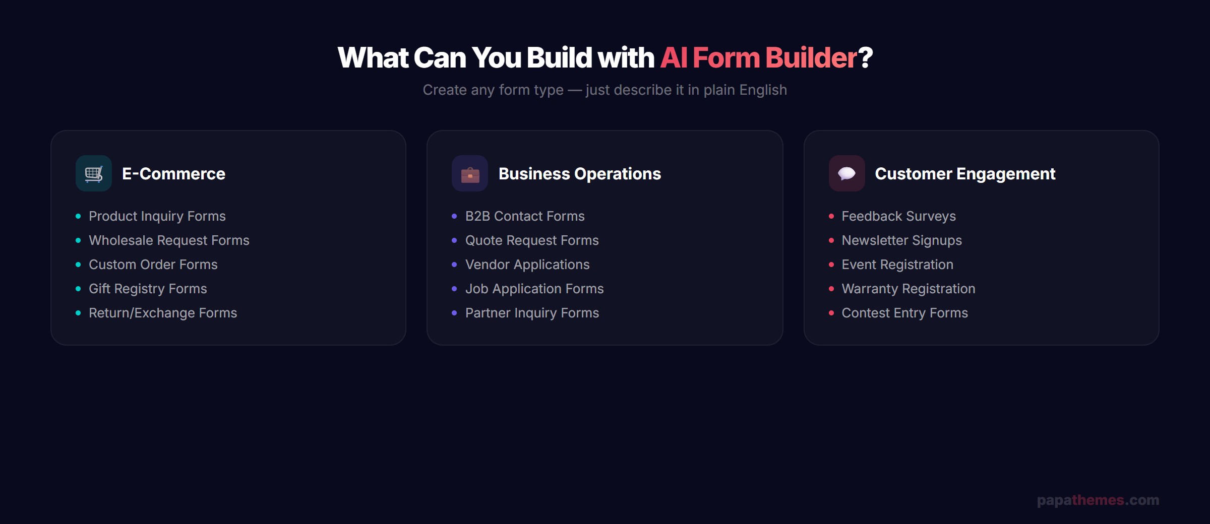 What can you build with AI Form Builder — E-Commerce, Business Operations, Customer Engagement