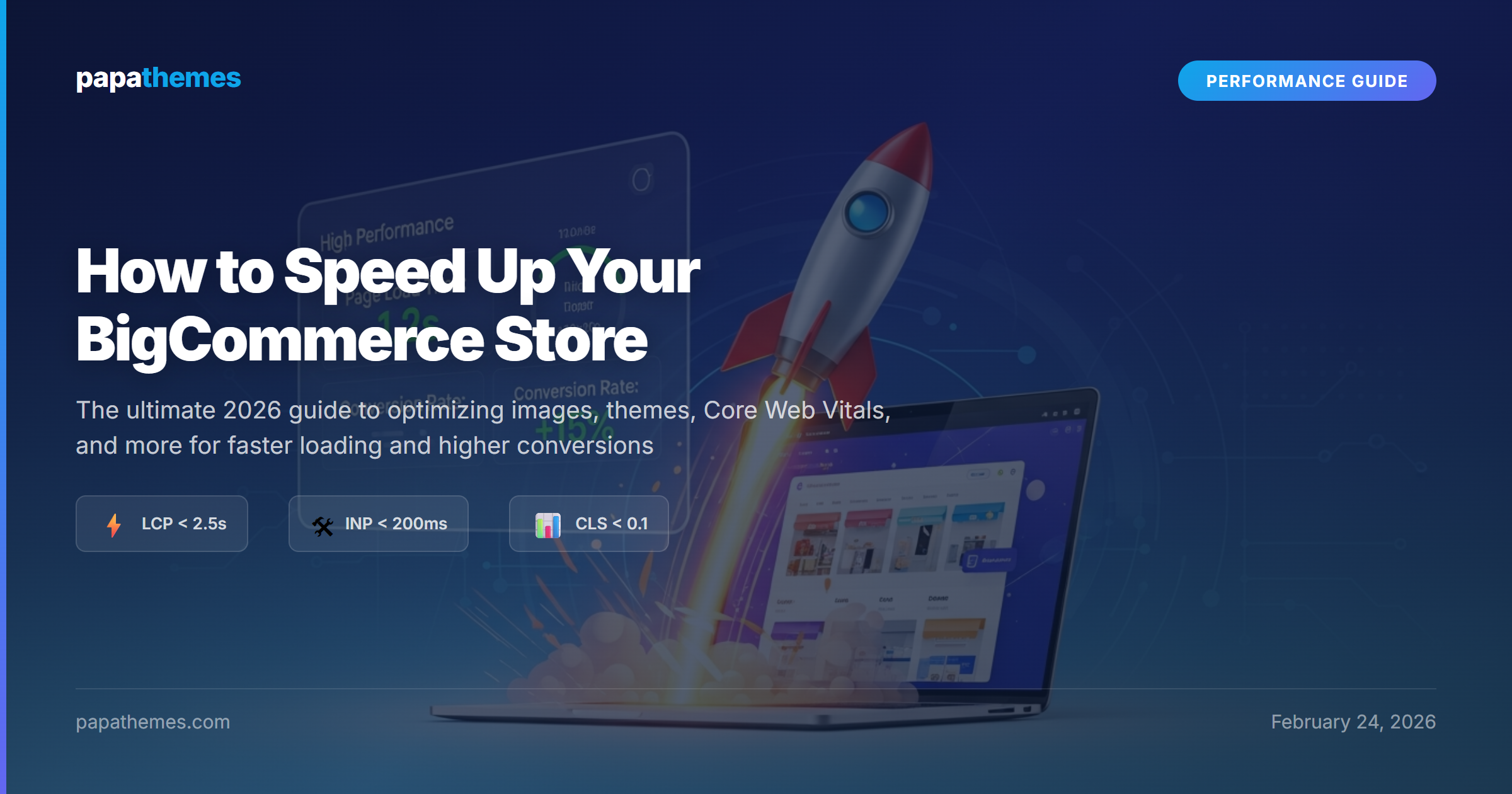 BigCommerce store speed optimization dashboard showing performance metrics and Core Web Vitals scores