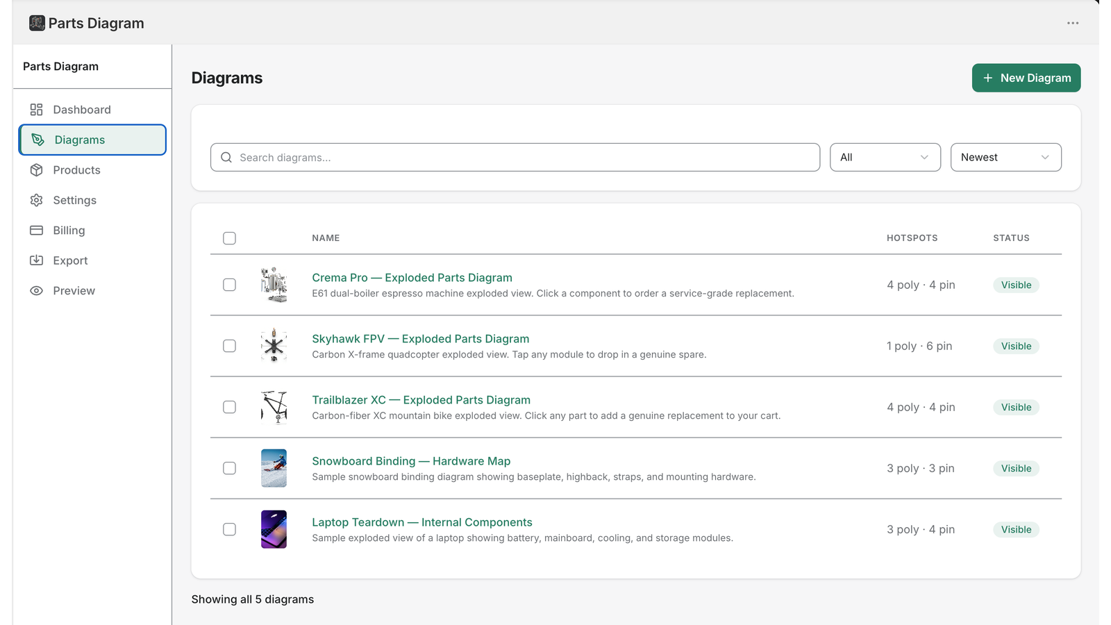Parts Diagram editor — manage all diagrams in one place